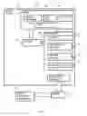 Fig. 02 - Systems and Methods for Screening Chat Requests