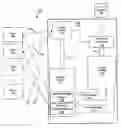 Fig. 01 - System for ensuring client access to messages from a server