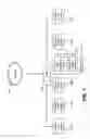 Fig. 02 - Programmatically choosing a router configuration provider