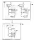 Fig. 01 - Method, system architecture and computer software for communication between devices