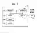 Fig. 07 - Validation of module interoperability