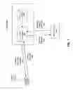 Fig. 02 - Providing Web services for wireless communication devices
