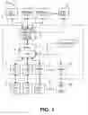 Fig. 02 - System and Apparatus for Managing Interactive Content, Advertising, and Devices