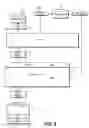 Fig. 09 - System and Apparatus for Managing Interactive Content, Advertising, and Devices