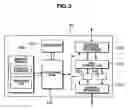 Fig. 04 - Storage system and method of controlling a storage system