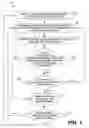 Fig. 02 - NOVEL CONTEXT INSTRUCTION CACHE ARCHITECTURE FOR A DIGITAL SIGNAL PROCESSOR