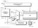 Fig. 01 - Method and apparatus to search for errors in a translation look-aside buffer