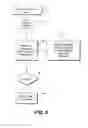 Fig. 06 - SYSTEM AND METHOD FOR ACCESSING AND DISPLAYING INTERACTIVE CONTENT AND ADVERTISING