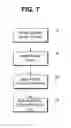 Fig. 08 - SYSTEM AND METHOD FOR ACCESSING AND DISPLAYING INTERACTIVE CONTENT AND ADVERTISING