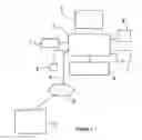 Fig. 02 - Bootable thin client personal initialization device