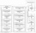 Fig. 01 - Method and system for configuring highly available online certificate status protocol