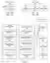 Fig. 06 - Method and system for configuring highly available online certificate status protocol