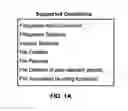 Fig. 02 - System and method for WORM data storage