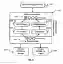 Fig. 12 - System and method for WORM data storage
