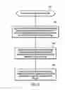 Fig. 09 - Using virtual copies in a failover and failback environment