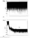 Fig. 06 - System and method for self-test of integrated circuits