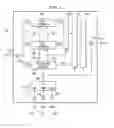 Fig. 02 - Direct scan access JTAG