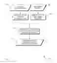 Fig. 02 - SYSTEMS, METHODS AND APPARATUS FOR MULTIMEDIA DOCUMENT INTERCHANGE ARCHITECTURE BETWEEN HETEROGENEOUS COMPUTER SYSTEMS