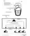 Fig. 01 - Customizable User Interface For Electronic Devices