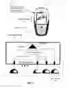 Fig. 02 - Customizable User Interface For Electronic Devices