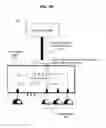 Fig. 06 - Customizable User Interface For Electronic Devices