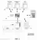 Fig. 02 - Geometric Performance Metric Data Rendering