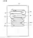 Fig. 07 - Touch screen device and method of displaying and selecting menus thereof