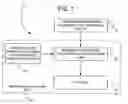 Fig. 02 - Array transformation in a behavioral synthesis tool