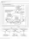 Fig. 01 - Method and system for hosting a programming environment