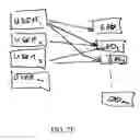 Fig. 08 - Method and system for hosting a programming environment