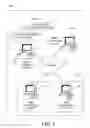 Fig. 02 - Identifying Redundant Test Cases