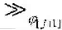 Fig. 18 - Program analysis using symbolic ranges