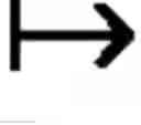Fig. 22 - Program analysis using symbolic ranges