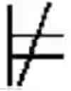 Fig. 23 - Program analysis using symbolic ranges