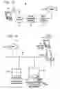 Fig. 02 - SYNC-TIME READ ONLY MEMORY IMAGE BINDING FOR LIMITED RESOURCE DEVICES