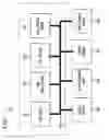 Fig. 07 - SYNC-TIME READ ONLY MEMORY IMAGE BINDING FOR LIMITED RESOURCE DEVICES