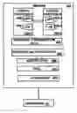 Fig. 01 - Recommending moving resources in a partitioned computer