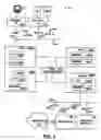 Fig. 02 - Recommending moving resources in a partitioned computer