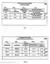 Fig. 06 - Recommending moving resources in a partitioned computer