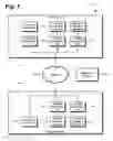 Fig. 02 - Context-sensitive middleware service injection