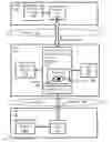 Fig. 01 - Monitoring messages in a distributed data processing system