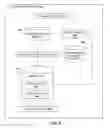 Fig. 09 - Managing Client-Server Requests/Responses for Failover Memory Managment in High-Availability Systems