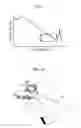 Fig. 08 - Object lens actuator and disc drive using the same