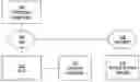 Fig. 01 - Authorable content rating system