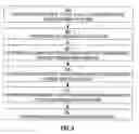 Fig. 08 - Authorable content rating system
