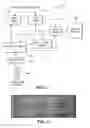 Fig. 02 - Channel Navigation on Integrated Atsc Tuner Tv Set