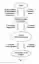 Fig. 02 - Interactive audiovisual editing system