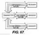 Fig. 45 - Point-to-multipoint high definition multimedia transmitter and receiver