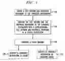 Fig. 02 - Method and apparatus for detecting computer fraud