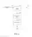 Fig. 07 - METHODS AND SYSTEMS TO ASSURE DATA INTEGRITY IN A SECURE DATA COMMUNICATIONS NETWORK